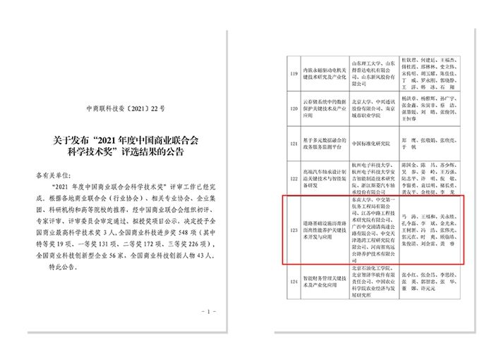高遠(yuǎn)公司參與項目喜獲中國商業(yè)聯(lián)合會科學(xué)技術(shù)獎